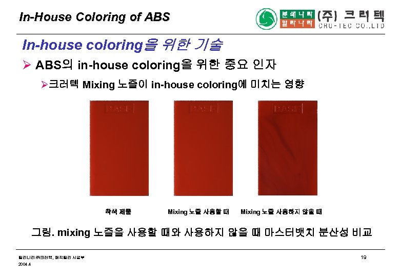 In-House Coloring of ABS In-house coloring을 위한 기술 Ø ABS의 in-house coloring을 위한 중요