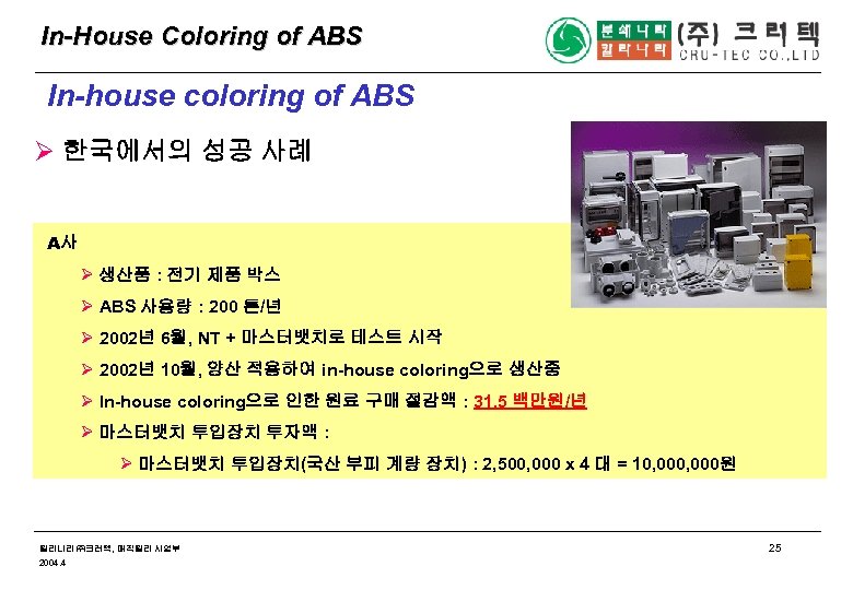 In-House Coloring of ABS In-house coloring of ABS Ø 한국에서의 성공 사례 A사 Ø