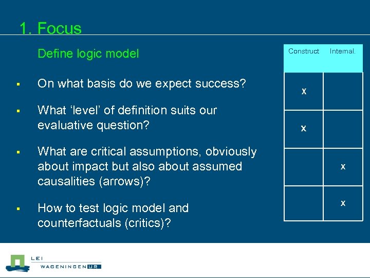 1. Focus Define logic model § On what basis do we expect success? §