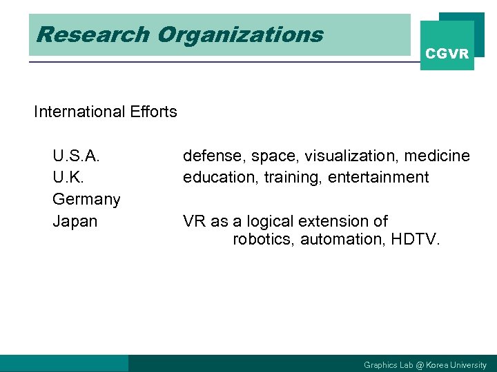 Research Organizations CGVR International Efforts U. S. A. U. K. Germany Japan defense, space,