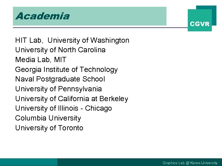 Academia CGVR HIT Lab, University of Washington University of North Carolina Media Lab, MIT