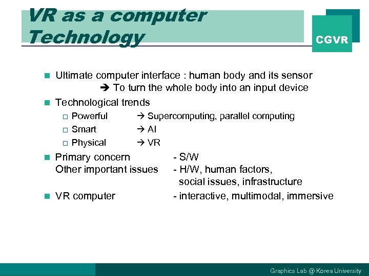 VR as a computer Technology CGVR Ultimate computer interface : human body and its