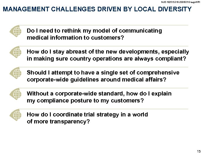 NJE-192515. 016 -20050310 -sugn. HR 1 MANAGEMENT CHALLENGES DRIVEN BY LOCAL DIVERSITY • Do