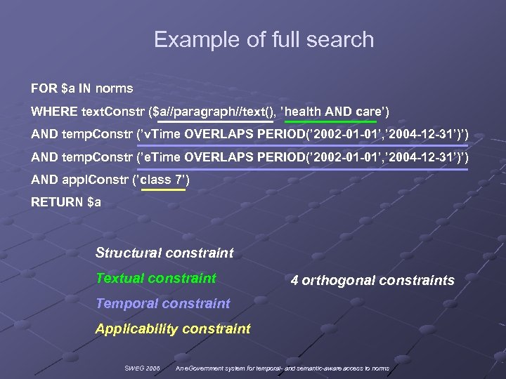 Example of full search FOR $a IN norms WHERE text. Constr ($a//paragraph//text(), ’health AND