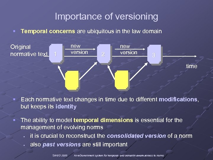 Importance of versioning § Temporal concerns are ubiquitous in the law domain Original normative