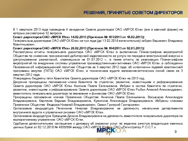 РЕШЕНИЯ, ПРИНЯТЫЕ СОВЕТОМ ДИРЕКТОРОВ В 1 квартале 2013 года проведено 4 заседания Совета директоров