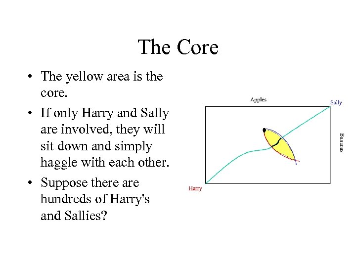 The Core • The yellow area is the core. • If only Harry and