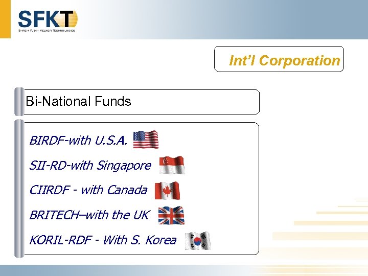 Int’l Corporation Bi-National Funds BIRDF-with U. S. A. SII-RD-with Singapore CIIRDF - with Canada