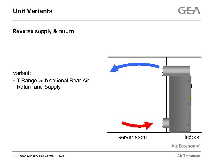 Unit Variants Reverse supply & return Variant: • T Range with optional Rear Air