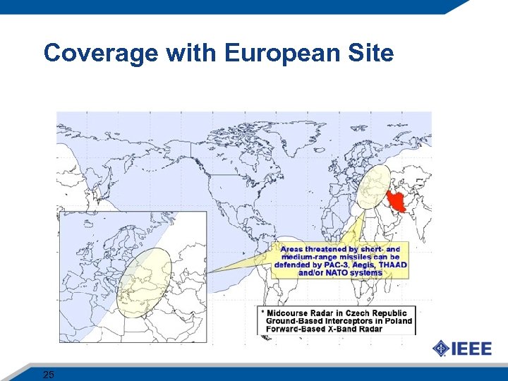 Coverage with European Site 25 