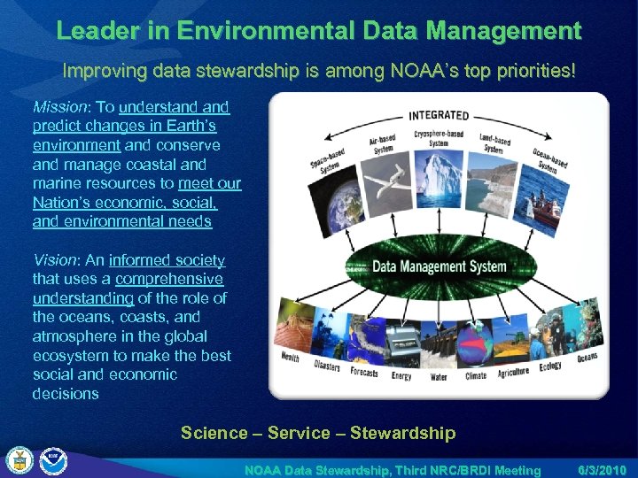 Leader in Environmental Data Management Improving data stewardship is among NOAA’s top priorities! Mission: