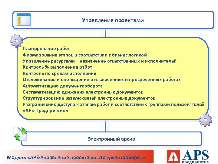 Управление ресурсами проекта планирование. Документы управления проектом. Логика управления проектами. Лист управления документом проекта. Уровни и виды планирования проекта Назначение ответственных лиц.