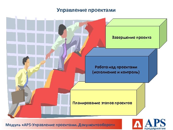 Управление работами по проекту