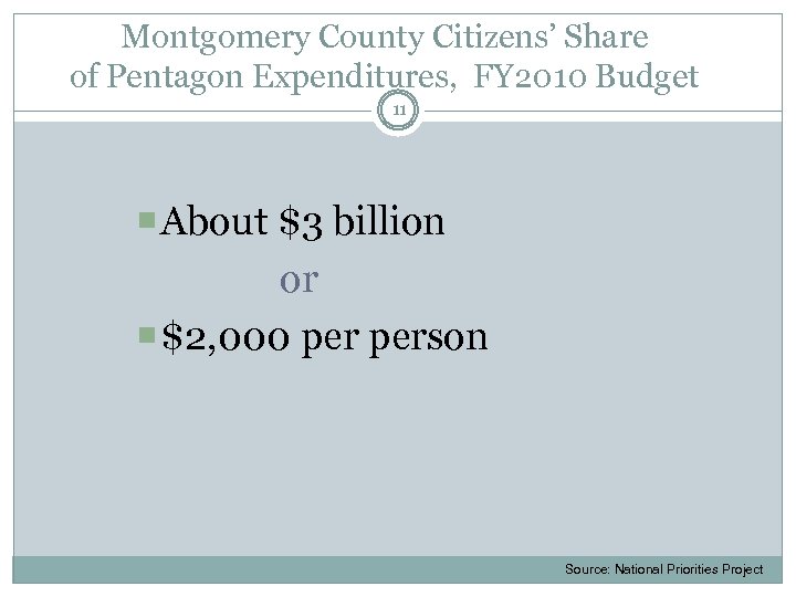 Montgomery County Citizens’ Share of Pentagon Expenditures, FY 2010 Budget 11 About $3 billion