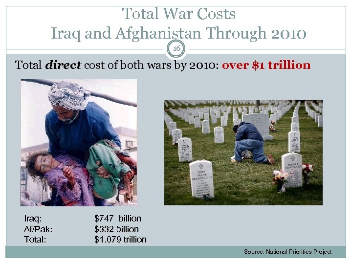 Total War Costs Iraq and Afghanistan Through 2010 16 Total direct cost of both