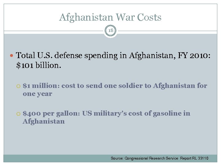 Afghanistan War Costs 18 Total U. S. defense spending in Afghanistan, FY 2010: $101