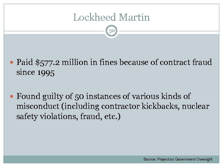 Lockheed Martin 30 Paid $577. 2 million in fines because of contract fraud since