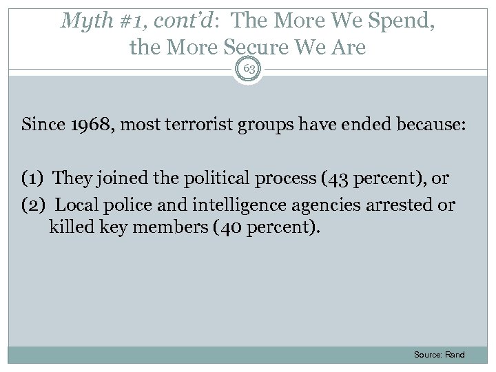 Myth #1, cont’d: The More We Spend, the More Secure We Are 63 Since
