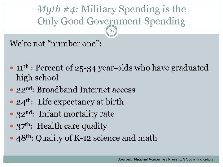 Myth #4: Military Spending is the Only Good Government Spending 67 We’re not “number
