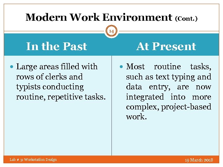 Modern Work Environment (Cont. ) 14 In the Past Large areas filled with rows