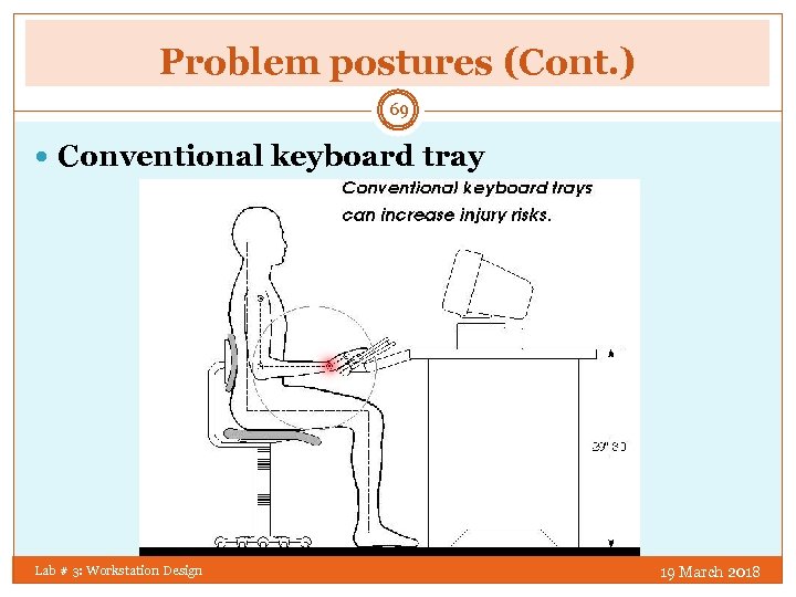 Problem postures (Cont. ) 69 Conventional keyboard tray Lab # 3: Workstation Design 19