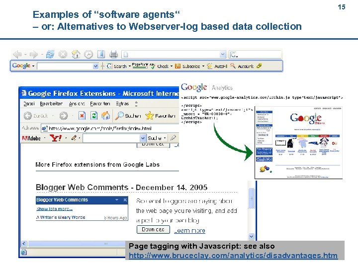 15 Examples of “software agents“ – or: Alternatives to Webserver-log based data collection 15