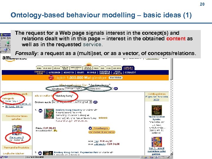 20 20 Ontology-based behaviour modelling – basic ideas (1) The request for a Web