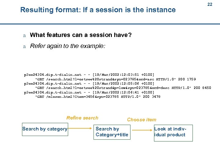 Resulting format: If a session is the instance 22 22 n What features can