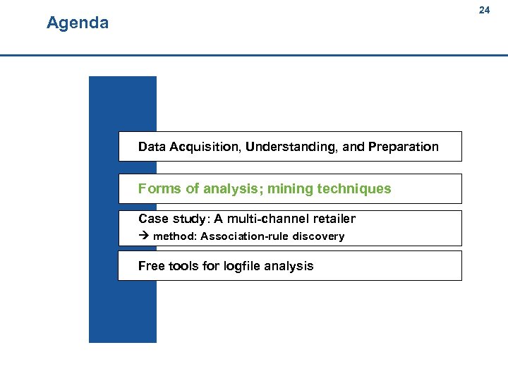 24 Agenda 24 Data Acquisition, Understanding, and Preparation Forms of analysis; mining techniques Case