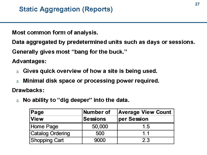 Static Aggregation (Reports) 27 27 Most common form of analysis. Data aggregated by predetermined