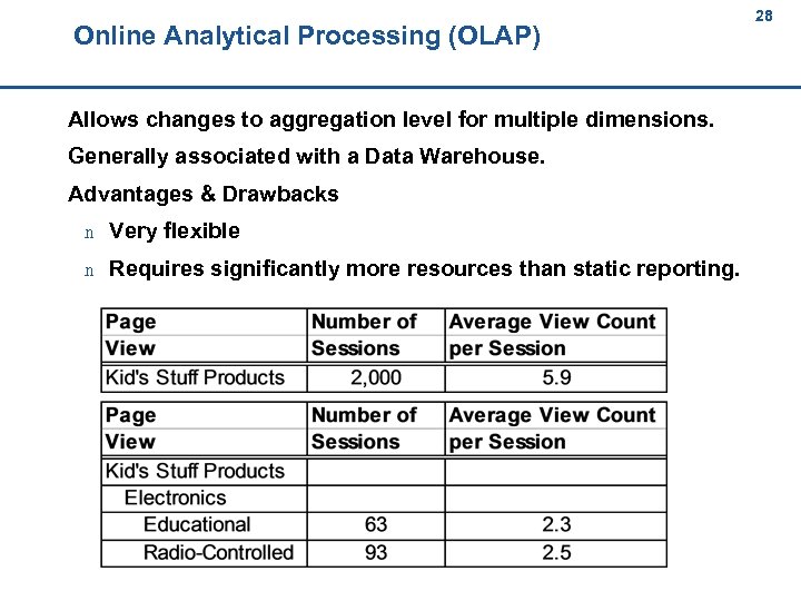 Online Analytical Processing (OLAP) 28 28 Allows changes to aggregation level for multiple dimensions.