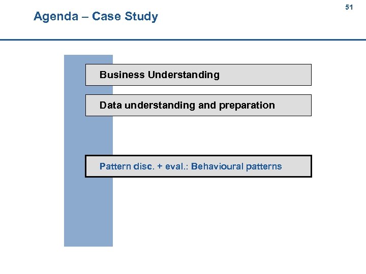 Agenda – Case Study 51 51 Business Understanding Data understanding and preparation Pattern disc.