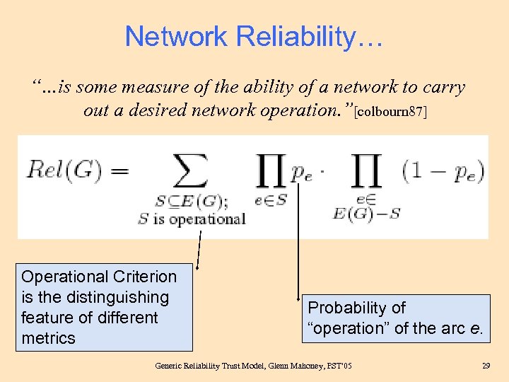 Network Reliability… “…is some measure of the ability of a network to carry out