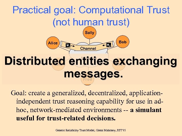 Practical goal: Computational Trust (not human trust) Sally Alice M 1 Channel M 2