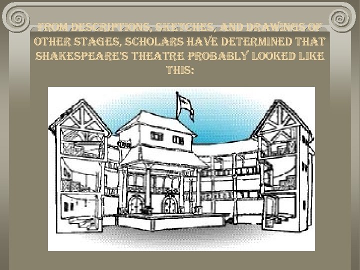 from descriptions, sketches, and drawings of other stages, scholars have determined that shakespeare's theatre