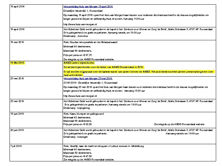 18 april 2016 Inloopmiddag Huis van Morgen 18 april 2016 Oostelijke Havendijk 1, Roosendaal
