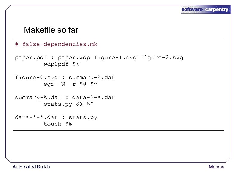 Makefile so far # false-dependencies. mk paper. pdf : paper. wdp figure-1. svg figure-2.