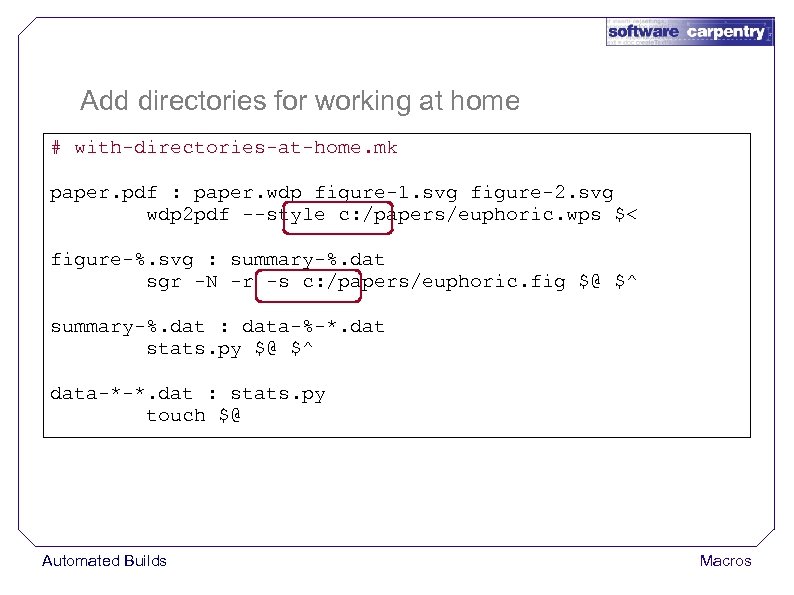 Add directories for working at home # with-directories-at-home. mk paper. pdf : paper. wdp