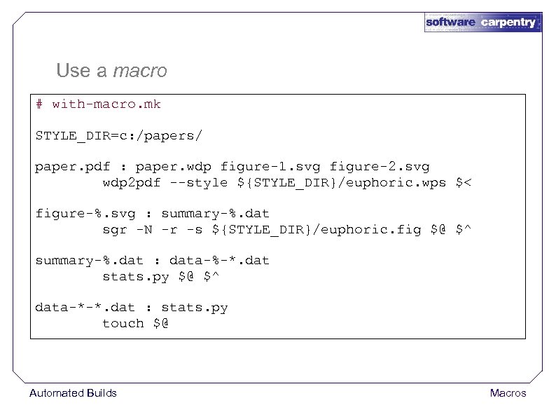 Use a macro # with-macro. mk STYLE_DIR=c: /papers/ paper. pdf : paper. wdp figure-1.