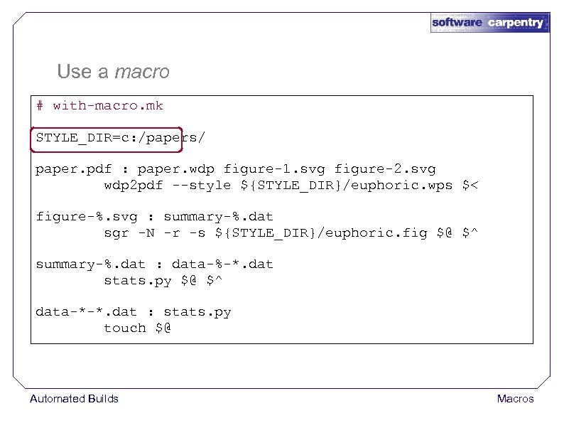 Use a macro # with-macro. mk STYLE_DIR=c: /papers/ paper. pdf : paper. wdp figure-1.