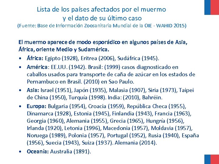 Lista de los países afectados por el muermo y el dato de su último