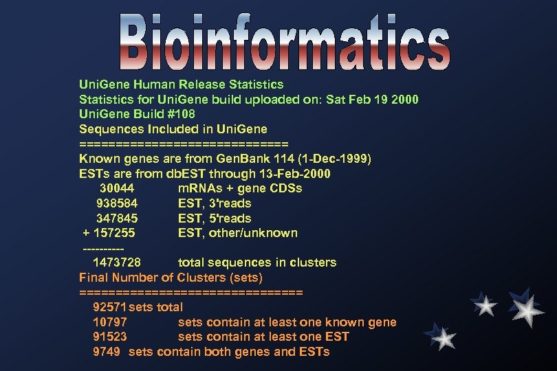 Uni. Gene Human Release Statistics for Uni. Gene build uploaded on: Sat Feb 19