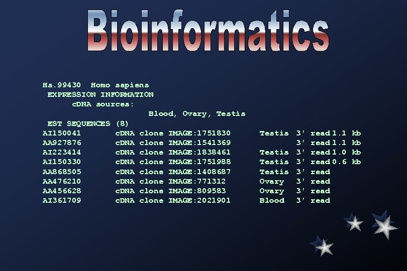 Hs. 99430 Homo sapiens EXPRESSION INFORMATION c. DNA sources: Blood, Ovary, Testis EST SEQUENCES