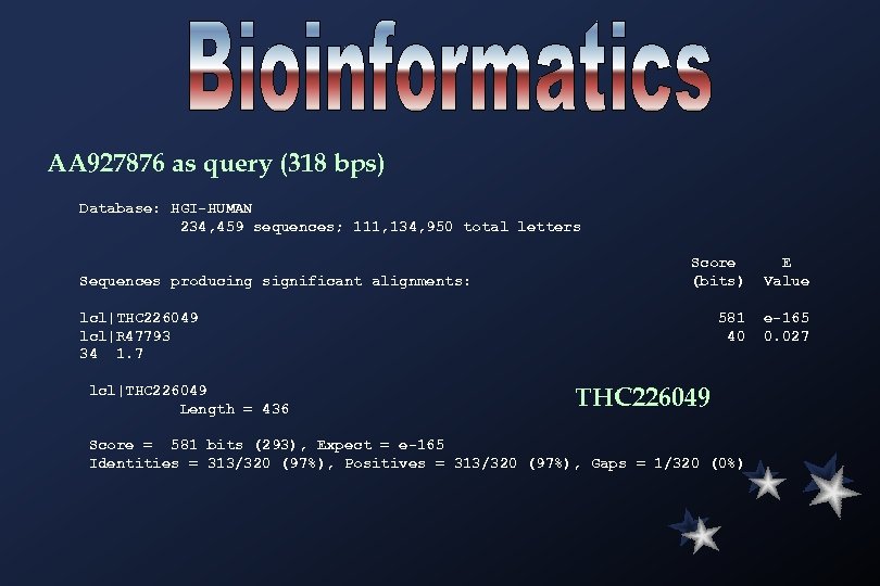 AA 927876 as query (318 bps) Database: HGI-HUMAN 234, 459 sequences; 111, 134, 950