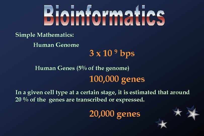 Simple Mathematics: Human Genome 3 x 10 9 bps Human Genes (5% of the