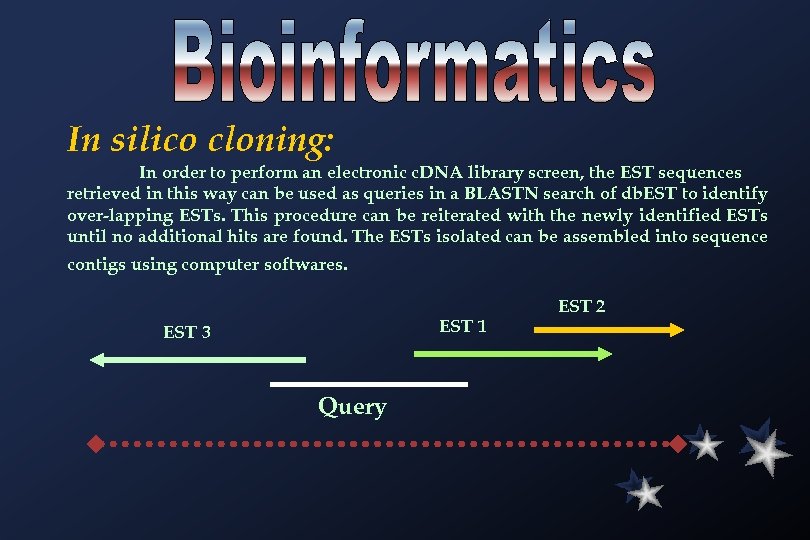 In silico cloning: In order to perform an electronic c. DNA library screen, the