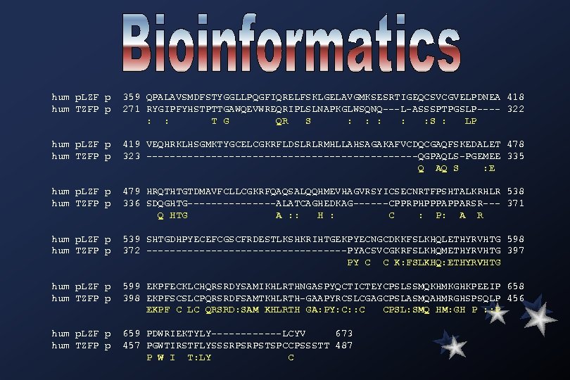hum p. LZF p 359 QPALAVSMDFSTYGGLLPQGFIQRELFSKLGELAVGMKSESRTIGEQCSVCGVELPDNEA 418 hum TZFP p 271 RYGIPFYHSTPTTGAWQEVWREQRIPLSLNAPKGLWSQNQ---L-ASSSPTPGSLP---- 322 :