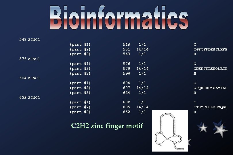 548 ZINC 1 (part #1) (part #2) (part #3) 548 551 568 1/1 14/14