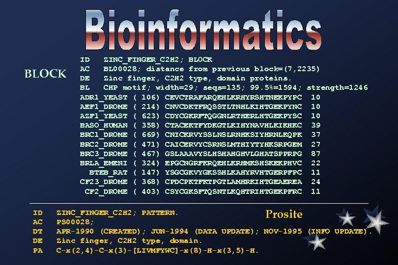 BLOCK ID AC DT DE PA ID ZINC_FINGER_C 2 H 2; BLOCK AC BL