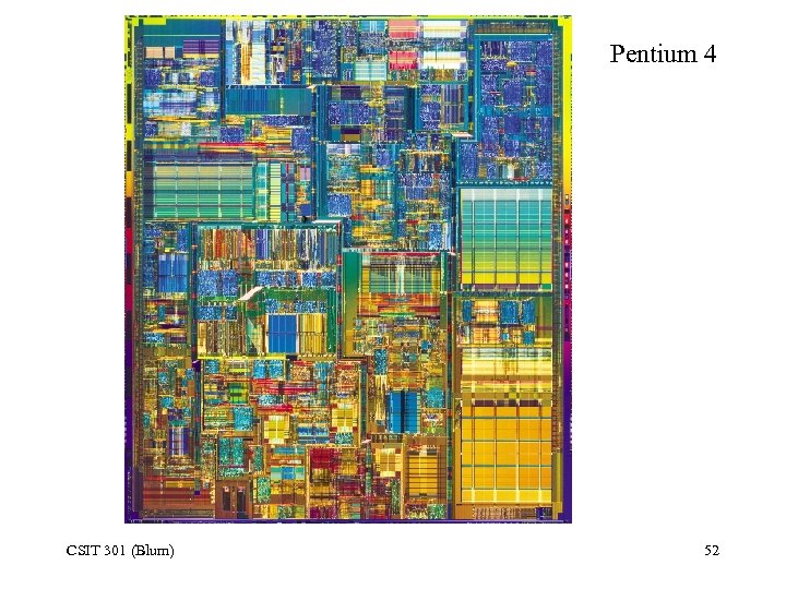 Pentium 4 CSIT 301 (Blum) 52 